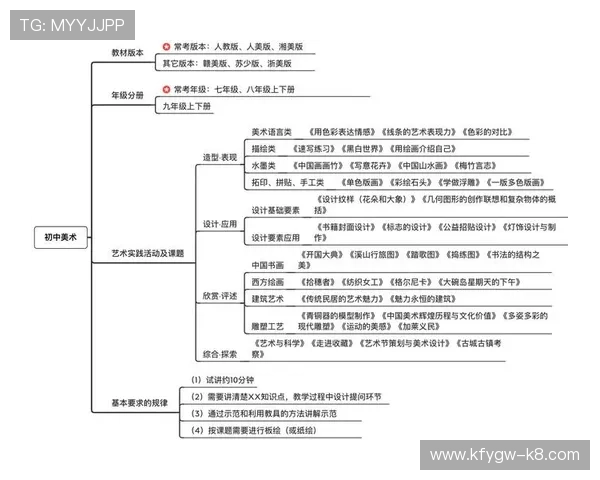 深入了解K8电玩游戏的最新版本更新内容与未来发展趋势分析